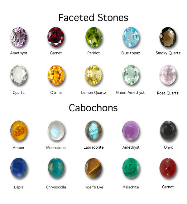 And you'd prefer a gemstone instead...