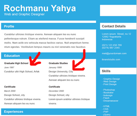 Save space in the education section.