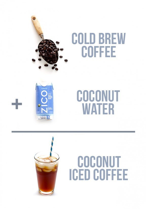 Coconut Water Iced Coffee